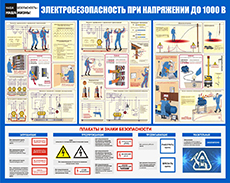 РОДНИК2.рф - Основные требования пожарной безопасности, предъявляемые к электроустановкам