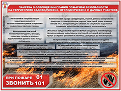 РОДНИК2.рф - Основные требования пожарной безопасности, предъявляемые к газовым и керосиновым приборам