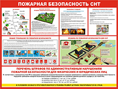 Требования правил противопожарного режима в Российской Федерации в садовых обществах